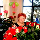Соня Латыпова