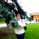 Елена Кукушкина