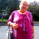 Людмила Балабанова
