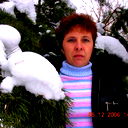 Светлана Кузовенко