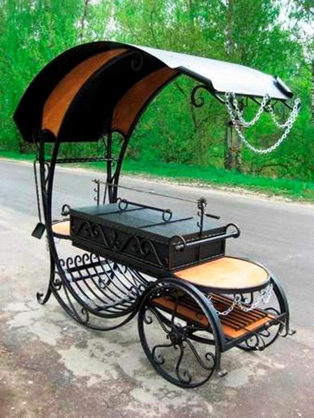 Компания Polat