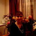 Анна Додатко