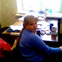 Марина Зеленина