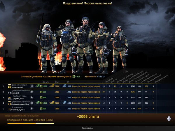 Алишер Салибеков