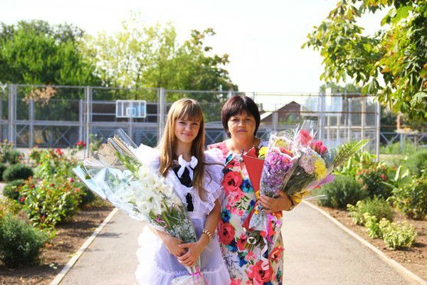 Ирина Федоренко