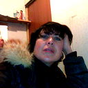 Лена Викторова