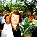 Алла Ваганова