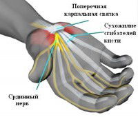 Руслан Гельманов