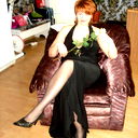 Анжелла Царева