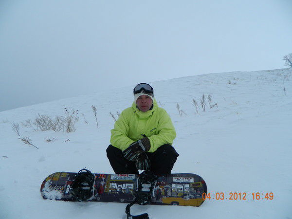 Игорёк47% (Gorynych)