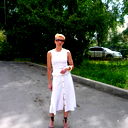 Светлана Машкова