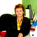 Виктория Данилюк