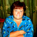 Валентина Шустова