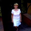 Оксана Коробкина