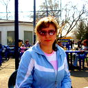 Катя Ильина