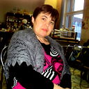 Лилия Миннуллина