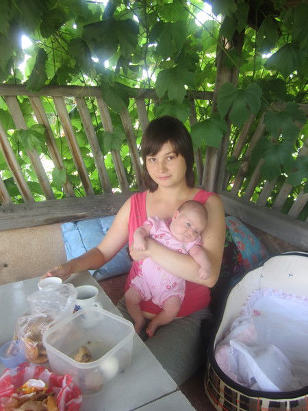 Мария Даниленко