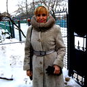 Алла Исчезнувшая