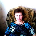 Елена Ракитина (Халявина)