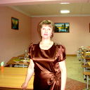 Ирина Турухина