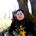 Галина Карпова