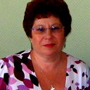 Виктория Фильчакова