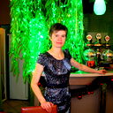 Алена Табулова