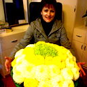 Елена Голуб