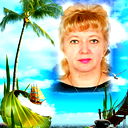 Елена Белоусова