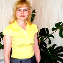 Гульнара Исламова