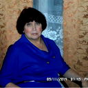 Лариса Зыкина
