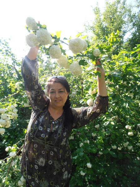 Оксана Налисна