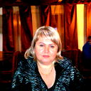 Ирина Р