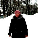 Алла Надеина