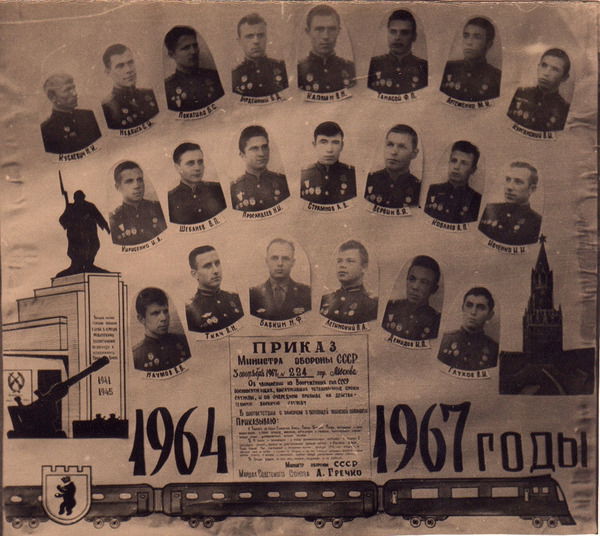 Иван Ивченко