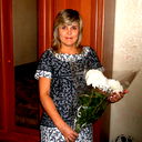 Алена Мулько