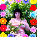 Елена Путилова