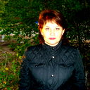 Айгуль Хайрушева