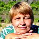 Виктория Иванова