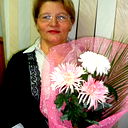Екатерина Поникаровская