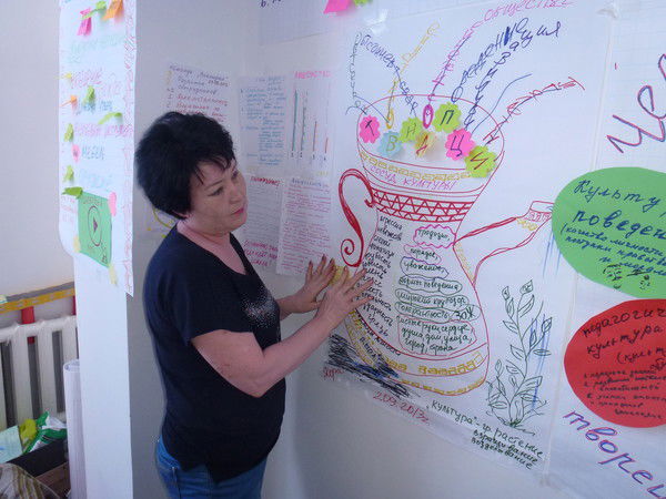 Шынар Сагынбековна