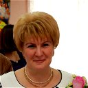 Светлана Гарелина