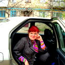 Ирина Костенко