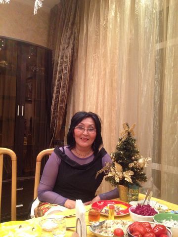 Светлана Кудышева