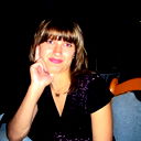 Светлана Коваль