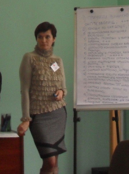 Лариса Кочур