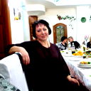 Елена Литвинюк