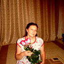 Ирина Лошкарева