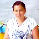 Оксана Янченко