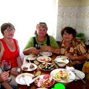 Светлана Романовская